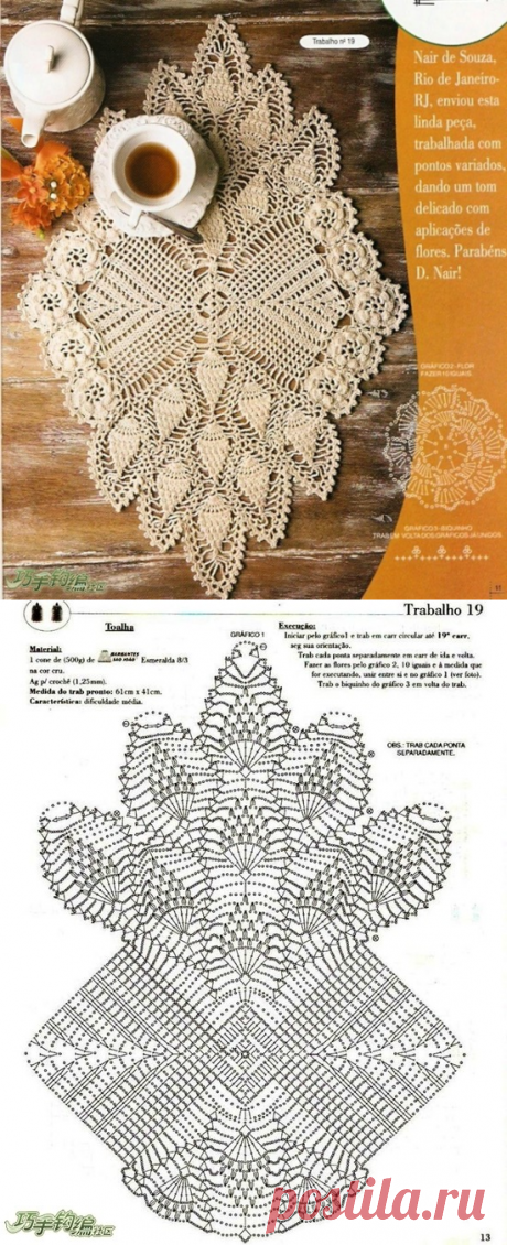 Красивая салфетка крючком