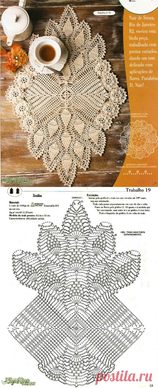 Красивая салфетка крючком
