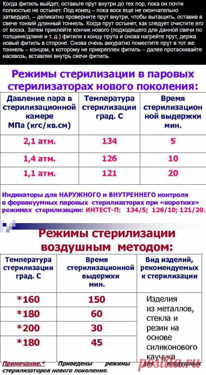Чаще всего в качестве исходного материала применяется алюминиевая проволока | Сергей Маузер | Яндекс Дзен