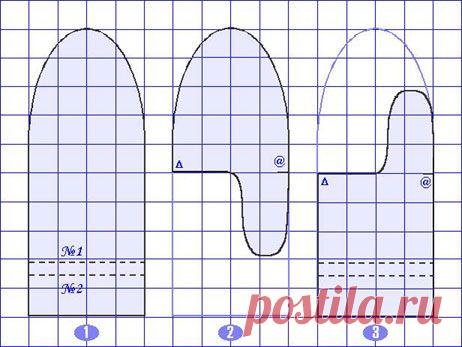 ВАРЕЖКИ СПЕЦИАЛЬНОГО НАЗНАЧЕНИЯ в женском журнале