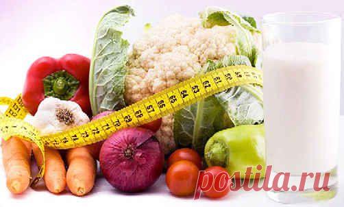 Что нужно кушать чтобы похудеть? | Домохозяйки