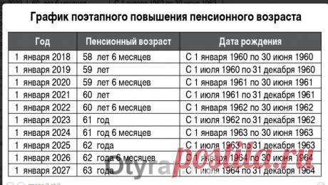 Одноклассники