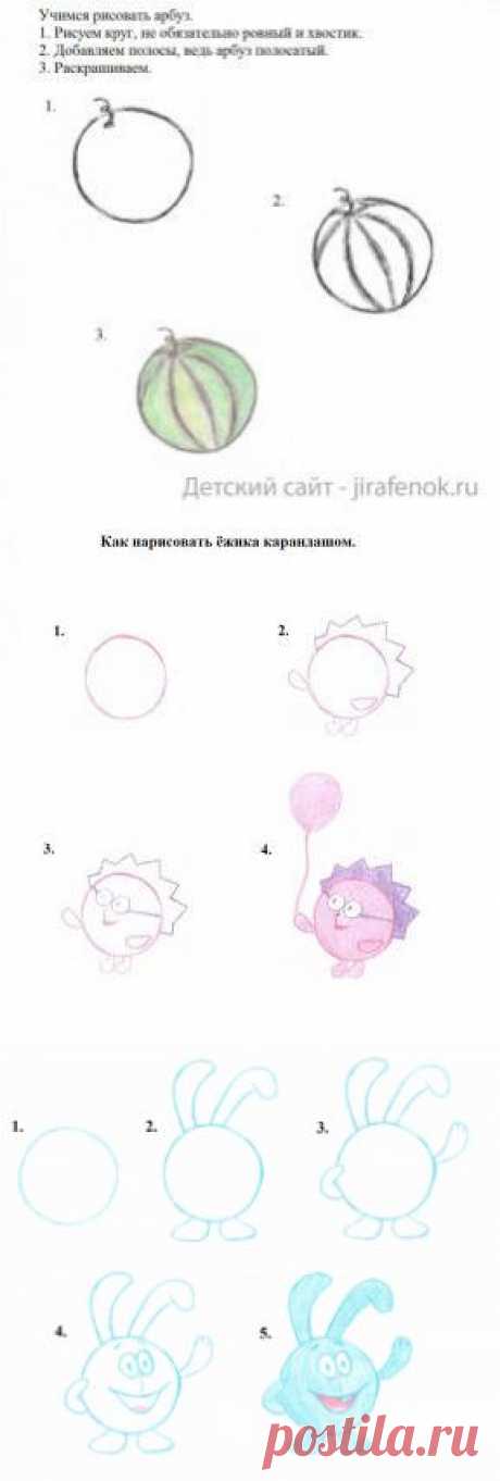 Учимся рисовать карандашом, уроки рисования | Жирафенок