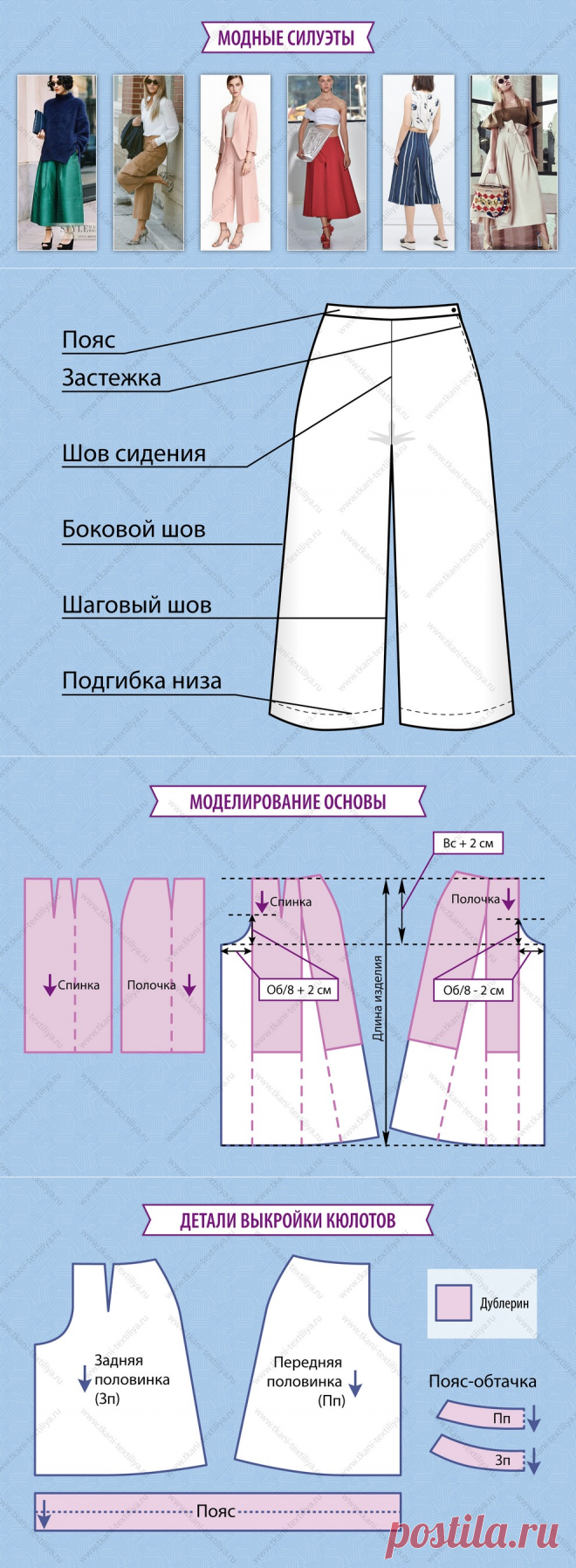 Как шить кюлоты?