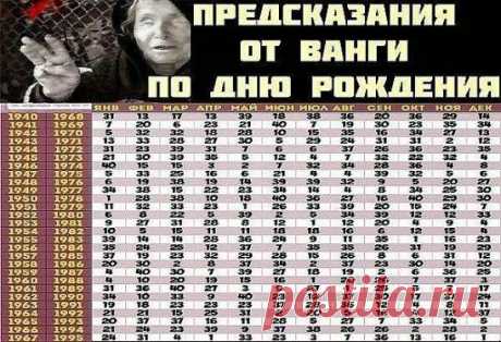 (20) Одноклассники
