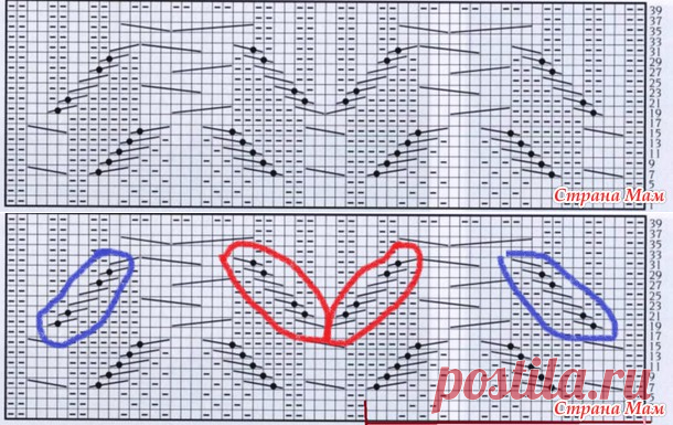 МУЖСКАЯ ШАПОЧКА ИЗ ЖУРНАЛА MANI DI FATA