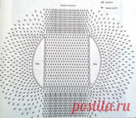 Современное рукоделие