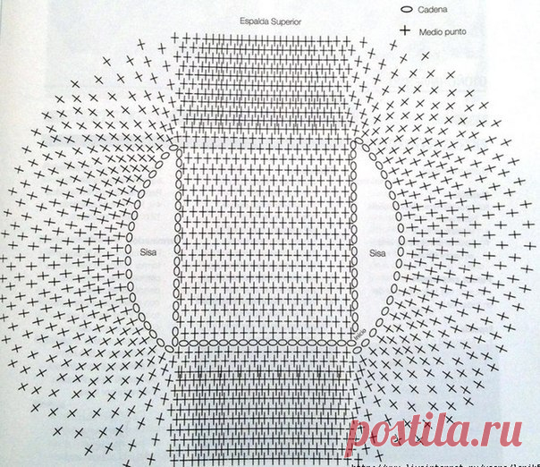 Современное рукоделие