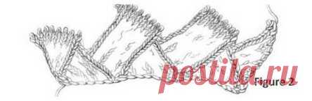 Энтрелак - необычная и увлекательная технология вязания (рассказываю и показываю) | Факультет рукоделия | Дзен