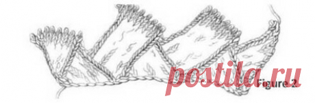 Энтрелак - необычная и увлекательная технология вязания (рассказываю и показываю) | Факультет рукоделия | Дзен