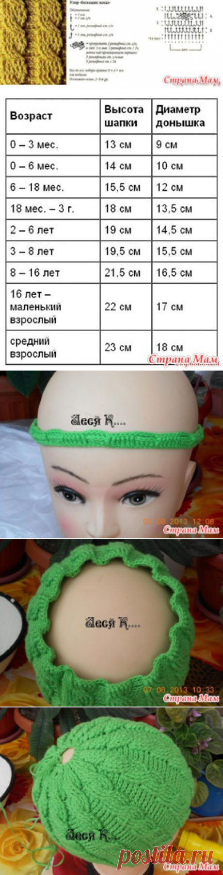 Шапка косами крючком - Вяжем вместе он-лайн - Страна Мам