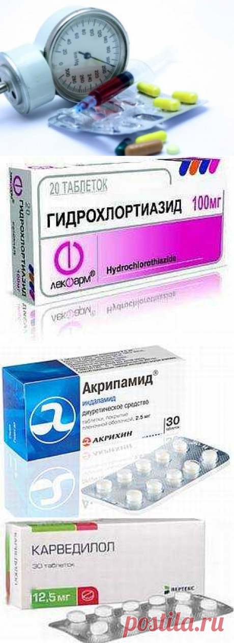 Обзор лекарств, применяемые при гипертонии для снижения давления.