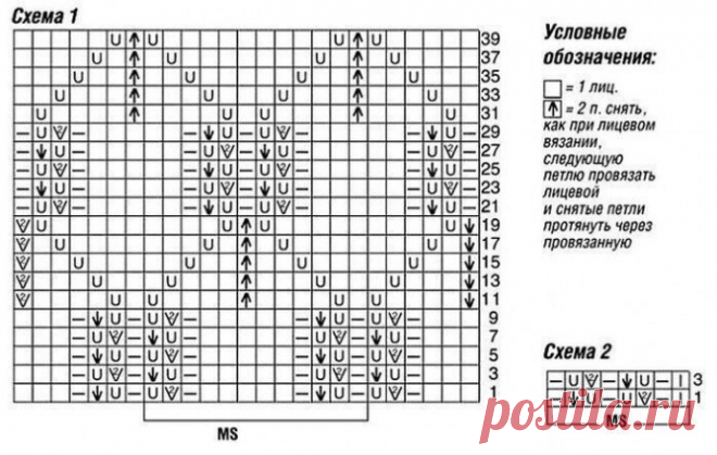 Ажурный узор спицами