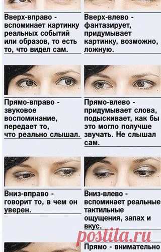 Как понять, что человек вам врет