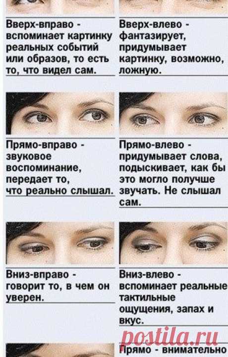 Как понять, что человек вам врет