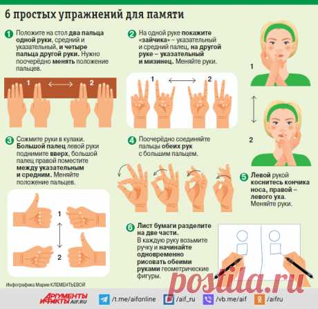 Память дырявая. Как распознать и предотвратить деменцию | Аргументы и Факты