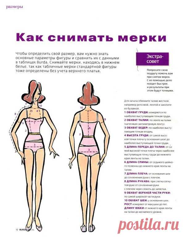Курсы"Кройка и шитьё"Разные виды рукоделия Харьков
NADEZDA BARHOUMI(SHELEPENKO)
