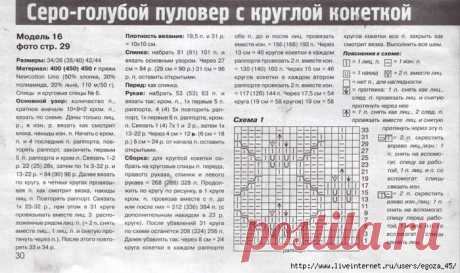 Вязание от горловины | Записи в рубрике Вязание от горловины | Дневник Лоскутик