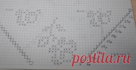 Студия ручного вязания Натальи Брыжиной