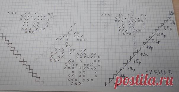 Студия ручного вязания Натальи Брыжиной