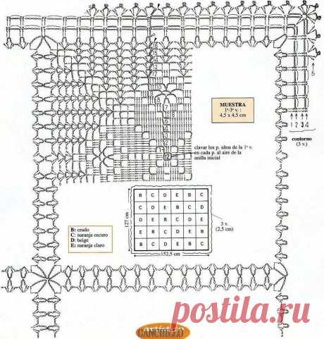 Пледы, покрывала, скатерти — Ажурное чудо
