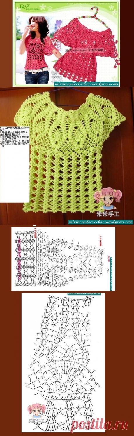 Найдено на сайте mirincondecrochet.wordpress.com.