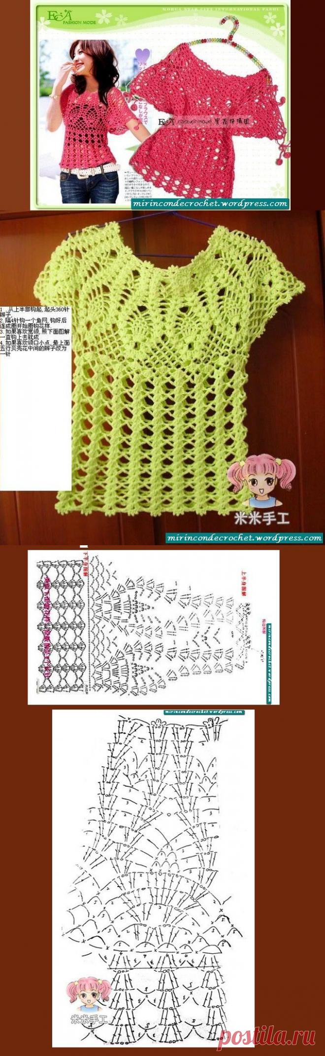 Найдено на сайте mirincondecrochet.wordpress.com.