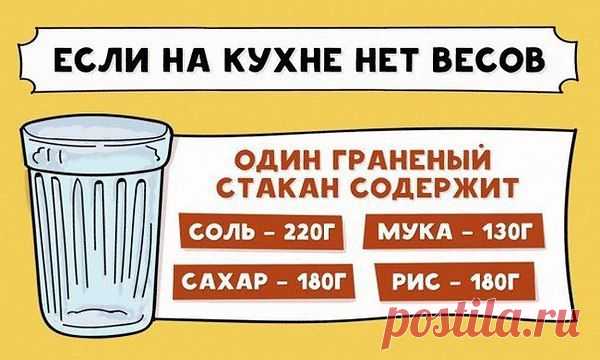 Интересные новости