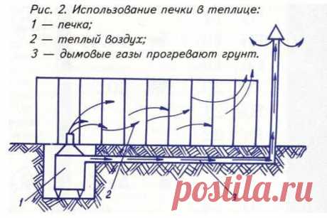 (65) Одноклассники