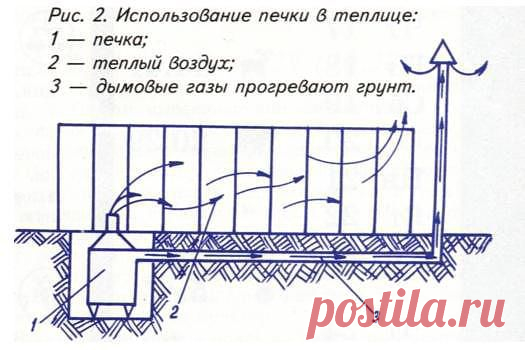 (65) Одноклассники