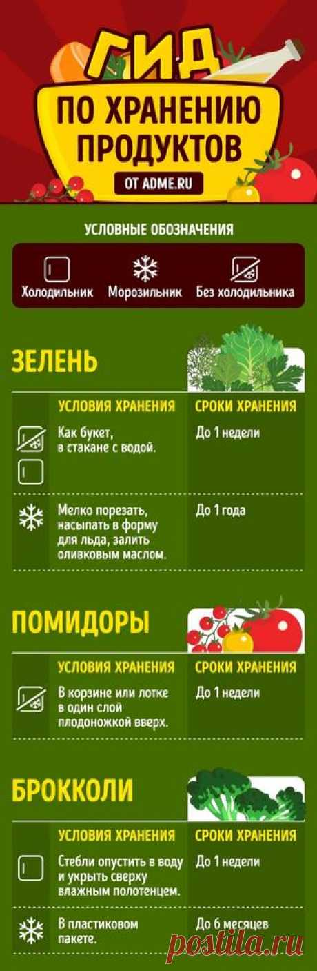 10 хитростей, которые сохранят ваши продукты свежими надолго