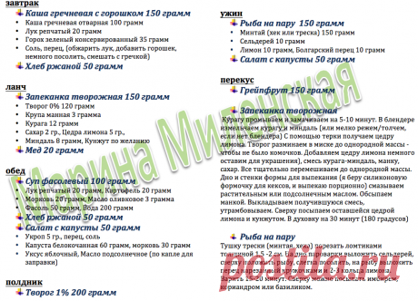 ДИЕТА МАРИНА МИЛЕНСКАЯ