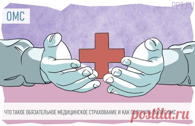 Обязательное медицинское страхование Если человек заболел, то у него есть возможность пройти лечение бесплатно — по полису обязательного медицинского страхования (ОМС). Но не в любых медучреждениях, а только в тех, которые включены в эту систему. Разберемся подробнее, что представляет собой ОМС, как оформить полис, в каких клиниках лечиться и многое другое.
