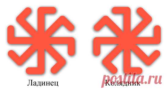 Коловрат - это свастика, славянский символ и оберег: Значение оберега для мужчин и женщин