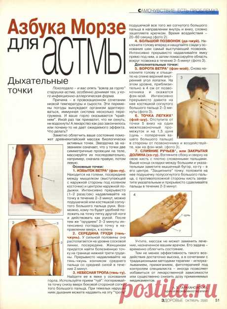 Дыхательные точки
