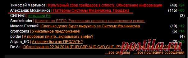 Каждый рождается с задом, годным для трона. - Околорынок нового формата (made in smart-lab)