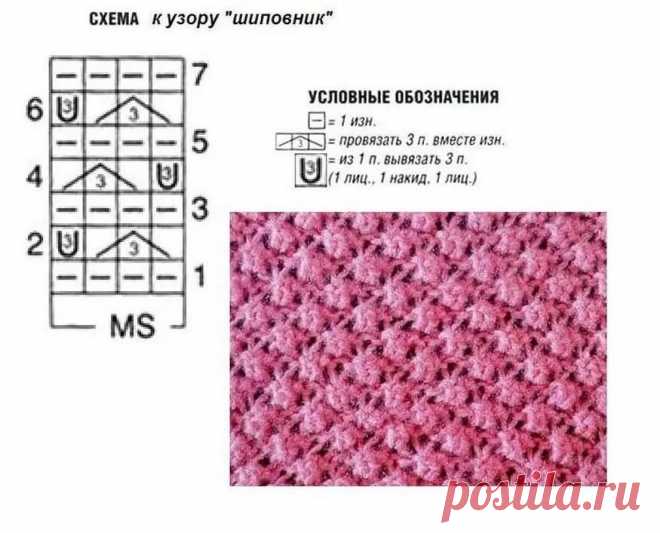 узоры спицами со схемами простые и красивые — Яндекс: нашлось 426 тыс. результатов
