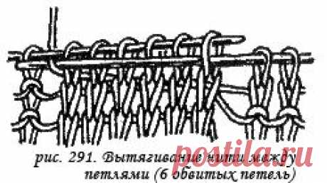 Век вяжи - век учись! Виды обвитых петель и узоры из них + видео