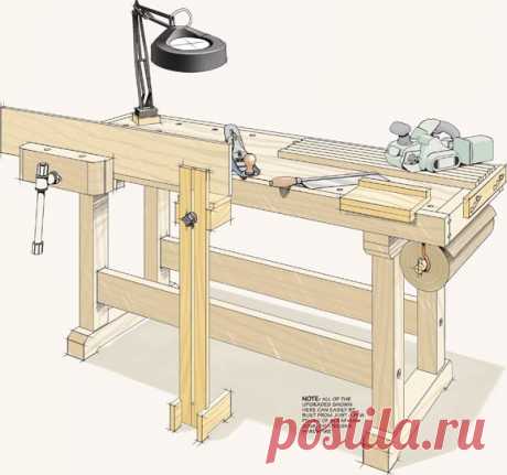 Топ-5 Обновлений Верстака / Woodsmith