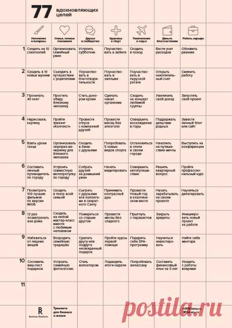 365done_77lifegoals.jpg (595×841)