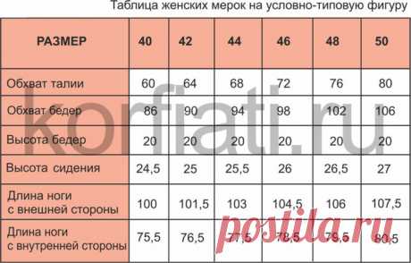 Выкройка брюк