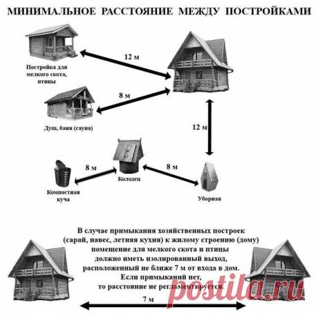Проект поселка
