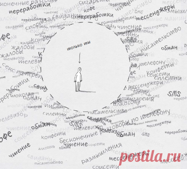 7 практик Ленивого Гуру. Как расслабиться, перестать беспокоиться и достигать большего, делая меньше