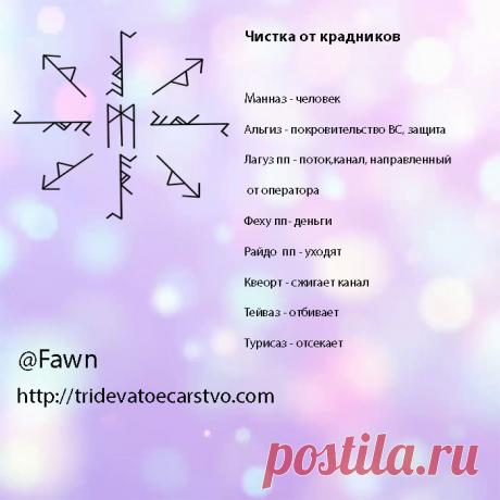 Став Чистка от крадника