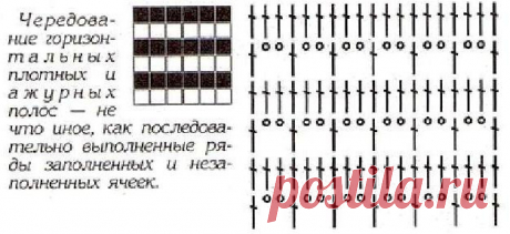 Схема  рисунка к зеленому кардигану