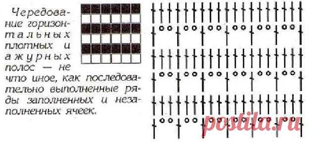 Схема  рисунка к зеленому кардигану