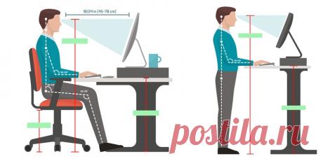 Как снизить нагрузку на глаза, если вы постоянно работаете за компьютером - Лайфхакер