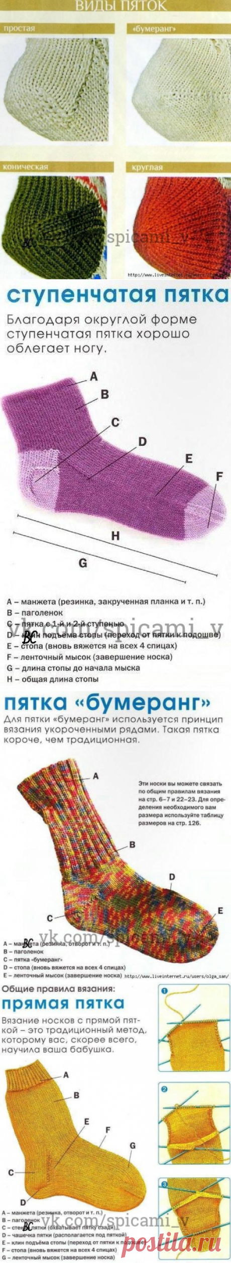 Виды носочных пяток — Сделай сам, идеи для творчества - DIY Ideas