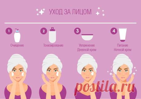 Основные этапы ухода за кожей лица