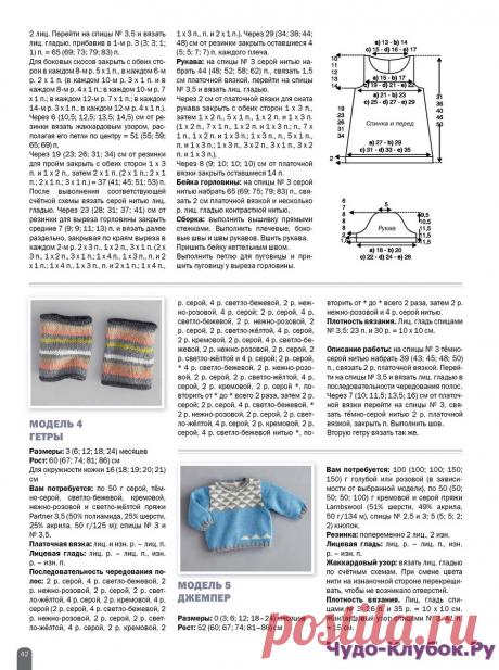 Вязание ваше хобби Extra 2 март-апрель 2017 | ЧУДО-КЛУБОК.РУ